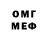 Бутират BDO Dmitry Shmels